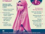 Pinangki-Hanya-Dihukum-4-Tahun.jpg