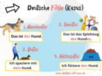 deutsche-Faelle-Kasus.jpg