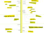 kronologi-MINI-blogger-gathering-utara.png