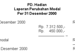 laporan+perubahan+modal.gif