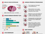 20210630Penanganan-kekerasan-anak-dan-perempuan.jpg